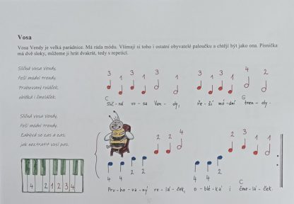 Cesta ke klavíru - Image 5
