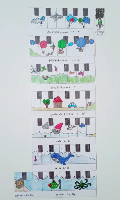 Z hlubin až do vesmíru - Image 2