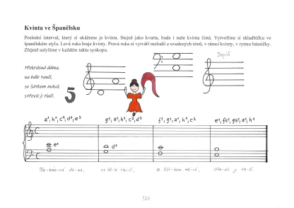 Cesta ke klavíru 2 - Image 8